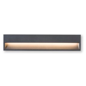 ZEDGE LINE REMOTE